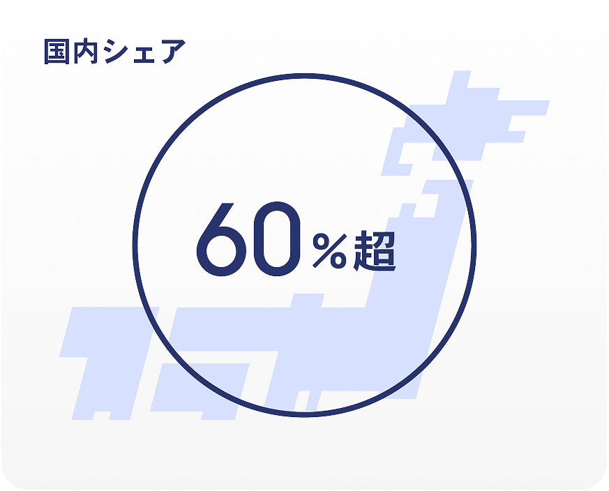 国内シェア60%超