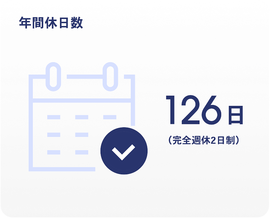 年間休日数126日