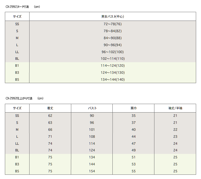 10cm サイズ表 温湿度計 PCオーバル ブラック - シンワ測定株式会社
